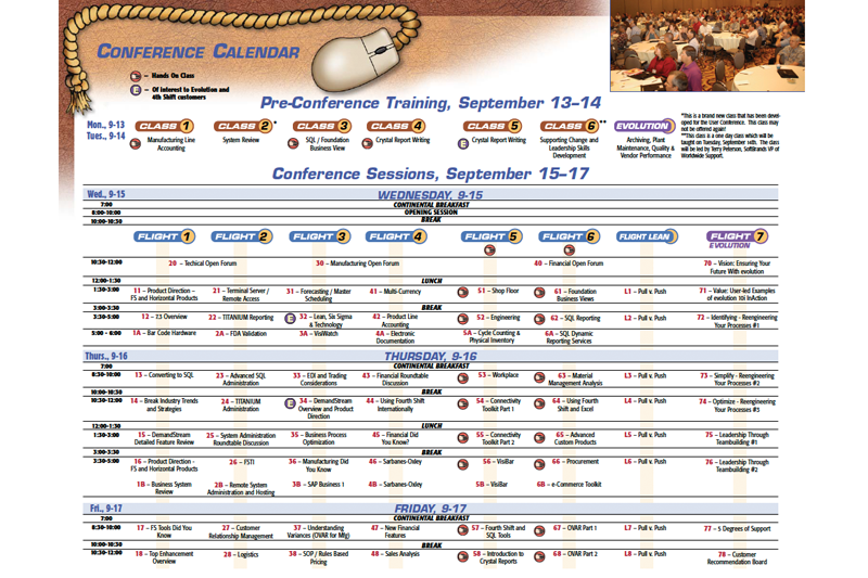 Brochure Chart